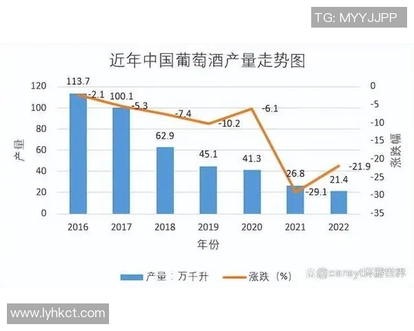 中国足球明星的崛起与发展历程探讨及其对国内足球的影响 中国足球明星的崛起与发展历程探讨及其对国内足球的影响
