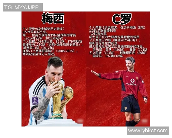 足球明星的荣耀与成就解析从金球奖到世界杯冠军的多重头衔之路