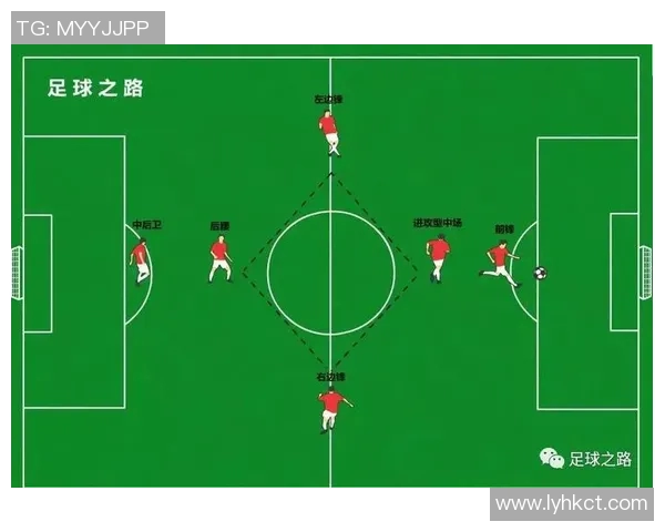韩国足球明星球员的崛起与发展历程解析及其对足球的影响